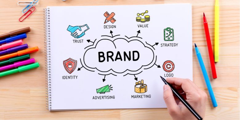 Exactly What Do Brand Touchpoints Mean in Realtor Marketing?