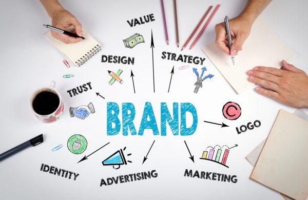 The Evolution of Brand Design: How to Refresh Your Visual Identity Without Losing Brand Recognition