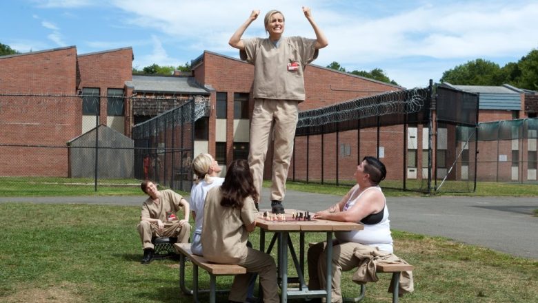 Exploring The Filming Locations Of Where Was Orange Is The New Black Filmed