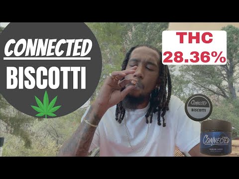 On line Dispensary Mail order Marijuana